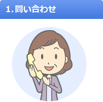 1. 問い合わせ