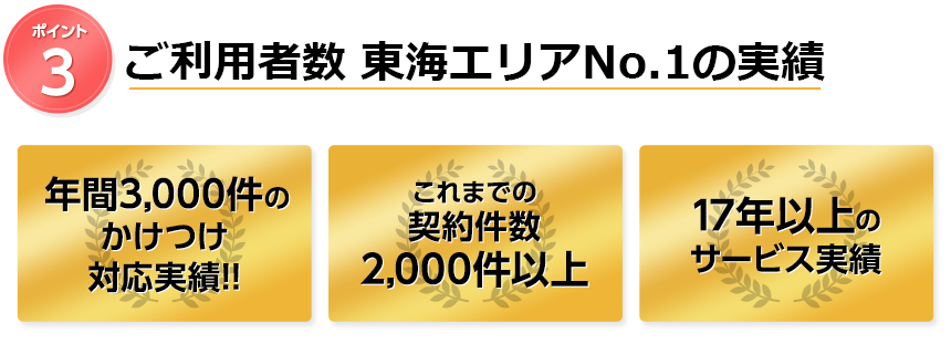 ご利用者数 東海エリアNo.1の実績