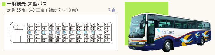 ■ 一般観光　（定員55名）