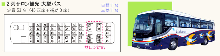 ■ 一般観光 (定員55名)