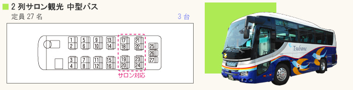 ■ 1列サロン観光 (定員39名)