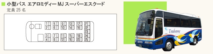 ■ スーパーエスクード (定員25名)