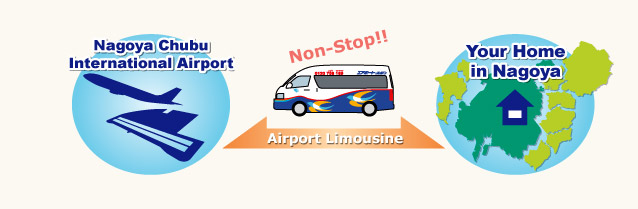 What’s an Airport Limousine?