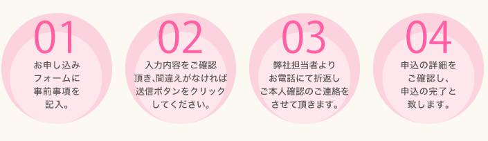 ご利用の流れ