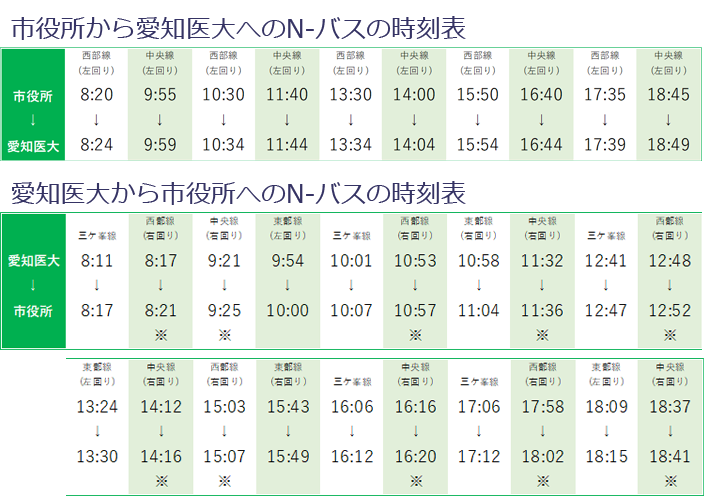 乗り継ぎ時刻表