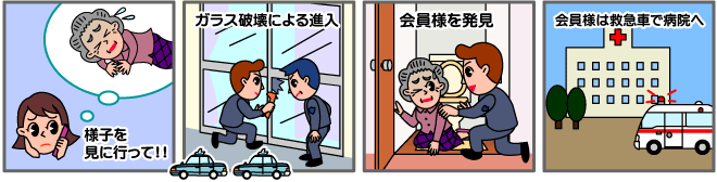 かけつけ事例をご紹介します！