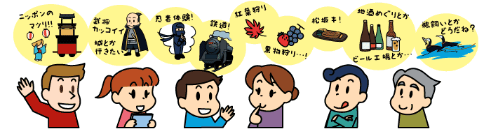 こんなことしてみたい