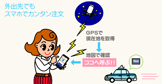 外出先でもスマホでカンタン注文